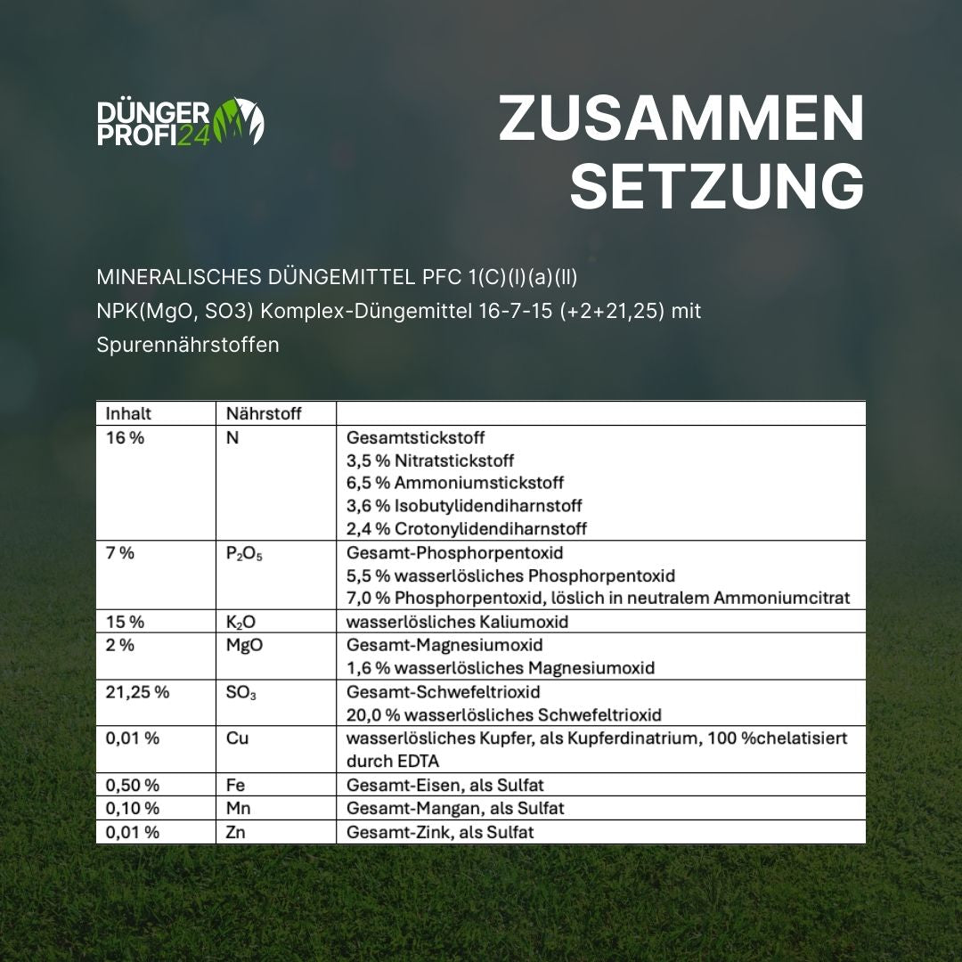 Universal Langzeitdünger - 10 kg Abfüllung aus Floranid® Twin Permanent