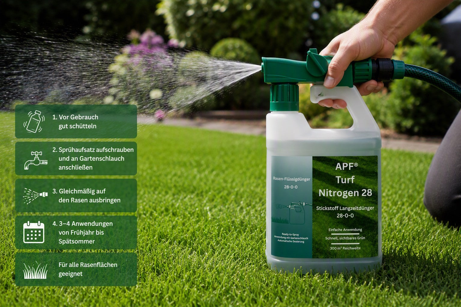 APF® Turf Nitrogen 28