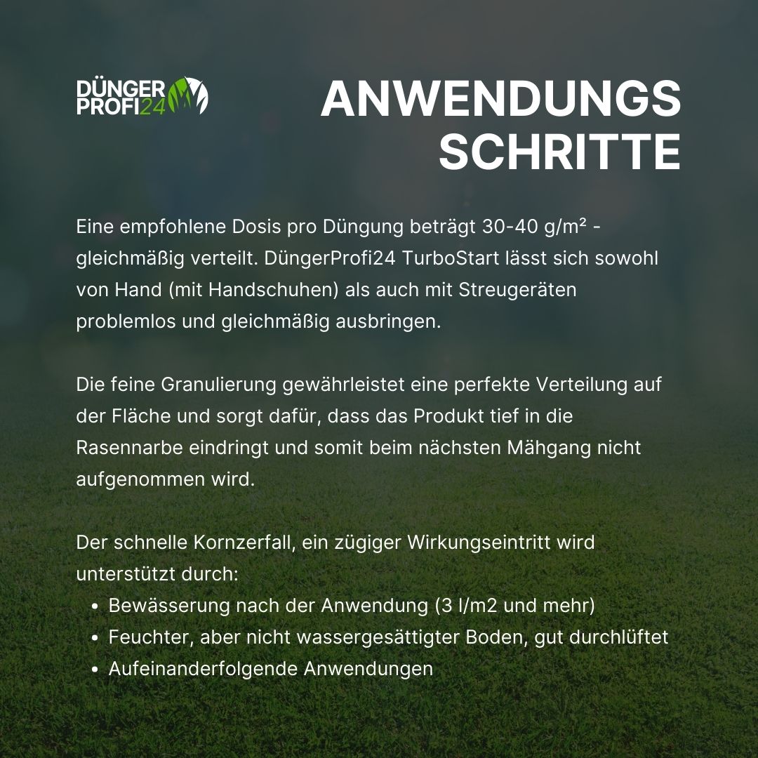 Turbostart Rasendünger