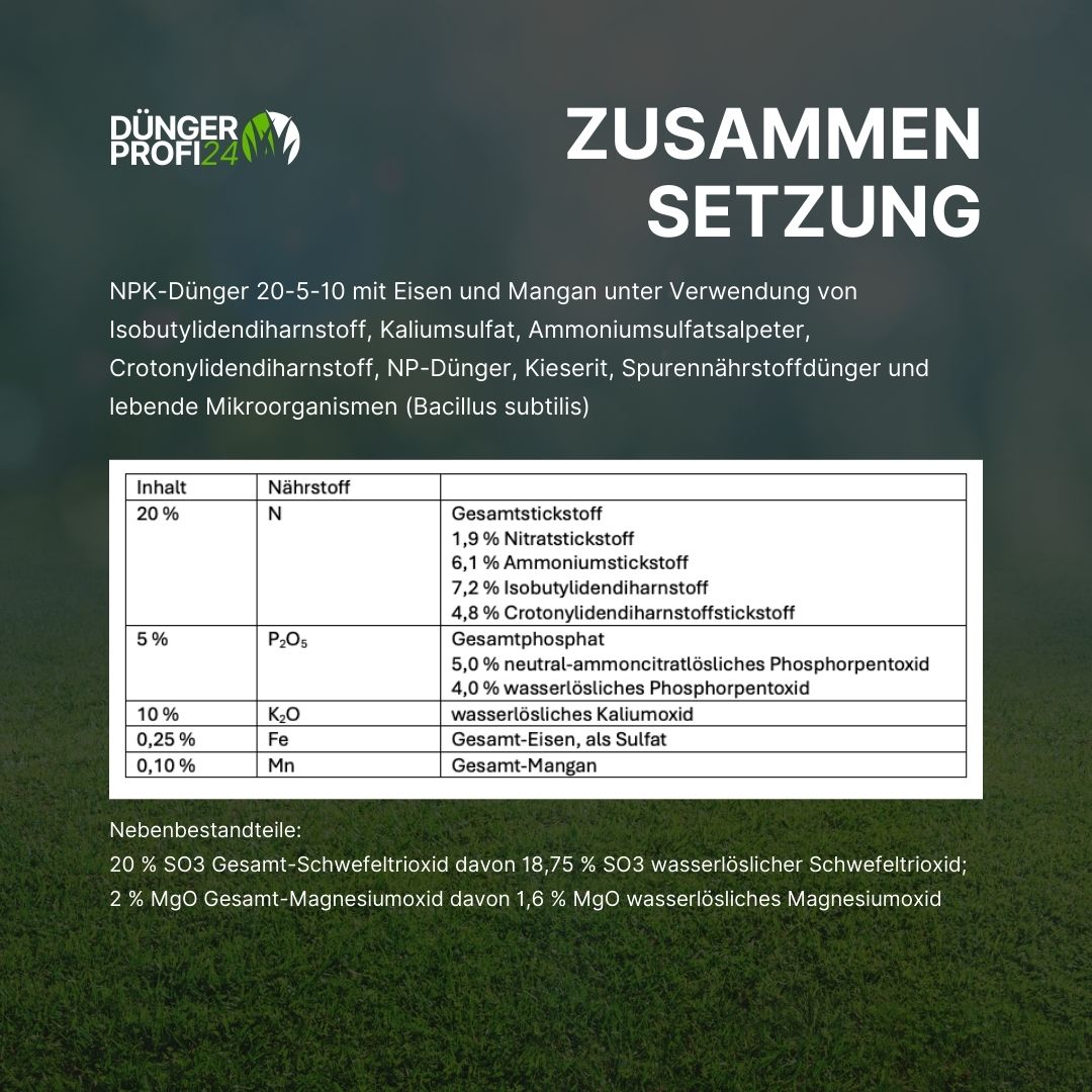 Compo Expert Super Floranid® Twin Turf BS