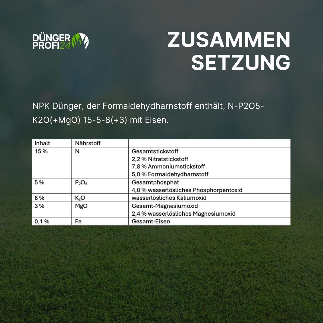 Compo Expert Rasen Floranid® mit Unkrautvernichter