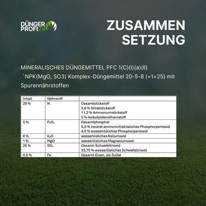 Turbostart Rasendünger